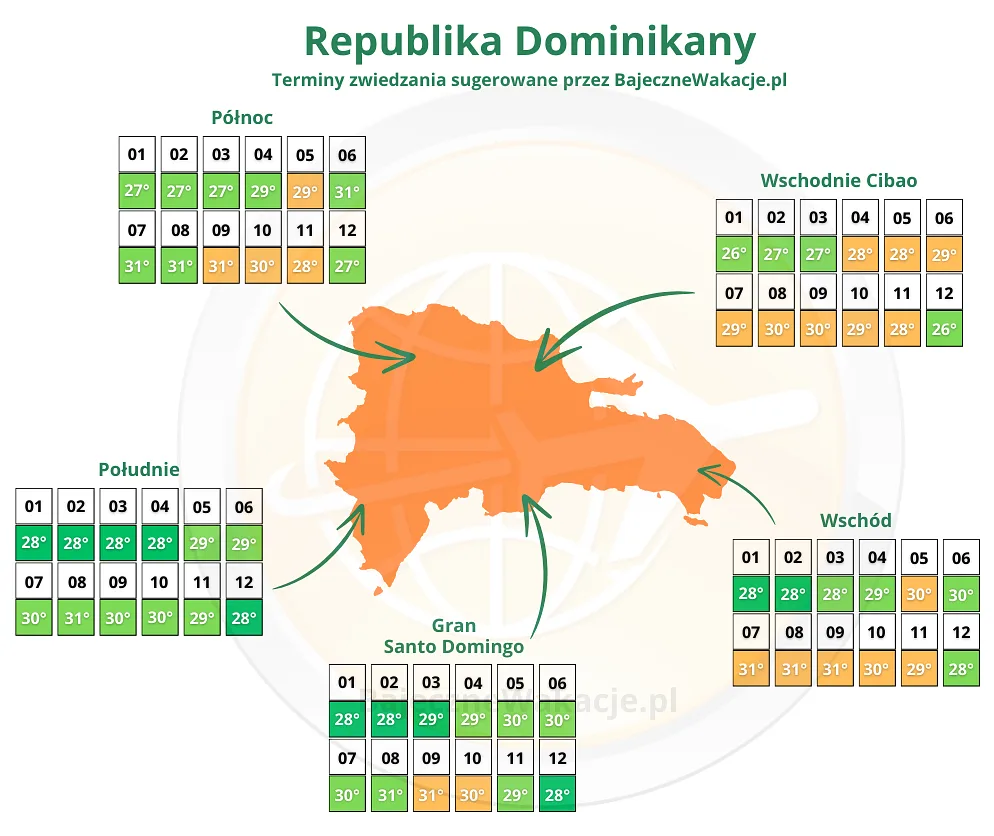 infomapa z terminami oraz informacją pogodową - Republika Dominikany